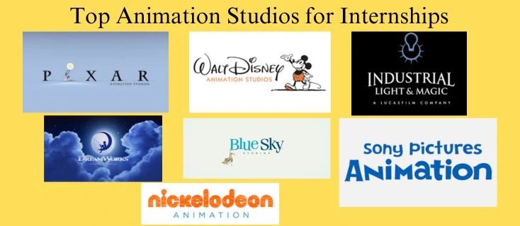 Top Animation Studios for Internships