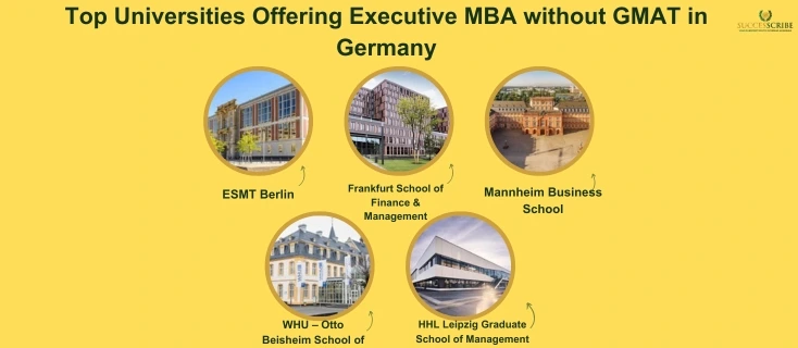 Top Universities Offering Executive MBA without GMAT in Germany