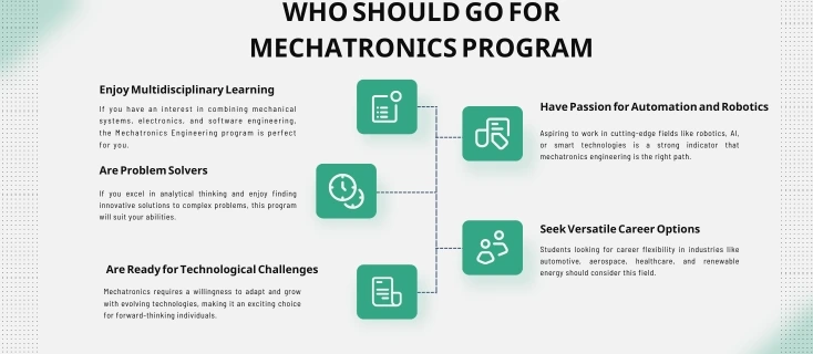 Who Should Go for Mechatronics Program