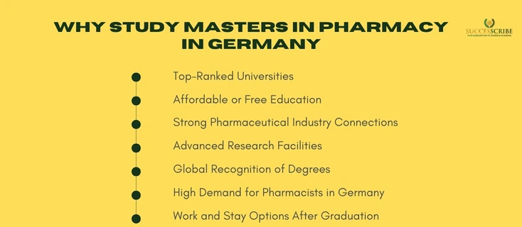 Why Study Masters in Pharmacy in Germany
