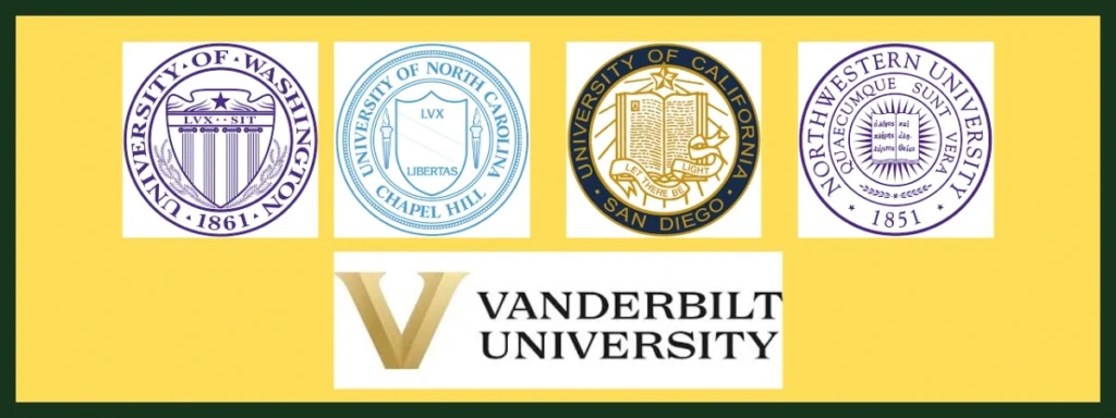 Tier 2 Programs (Highly Regarded) For Masters in Health Informatics in USA