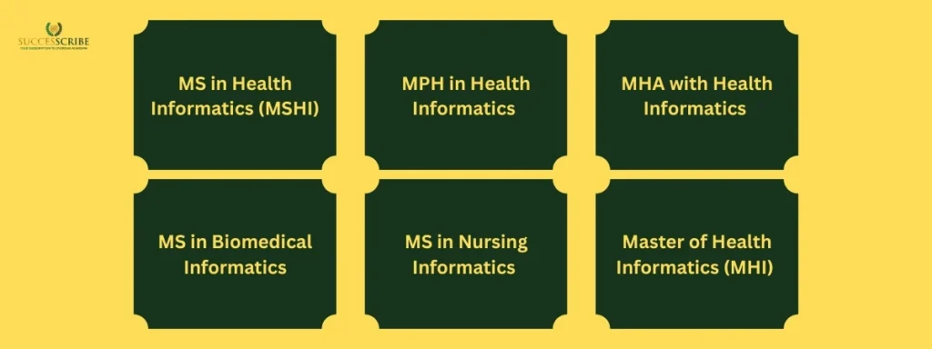 Types of Health Informatics Degrees in the USA