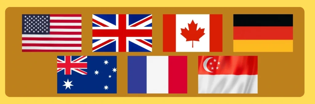 Country-Specific Expectations for Letters of Recommendation