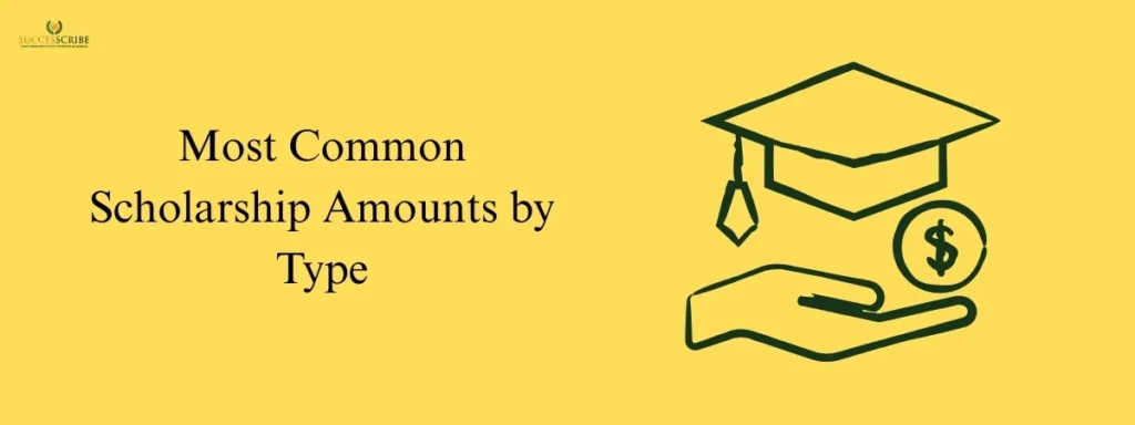 Most Common Scholarship Amounts by Type