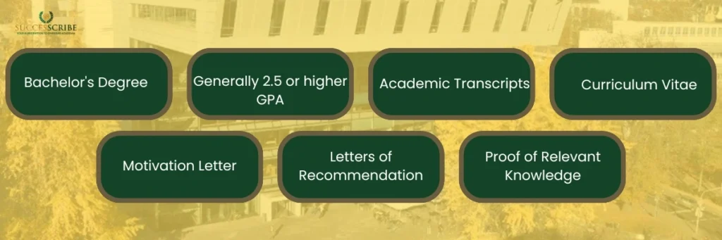 RWTH Aachen University Requirements for Master’s Programs