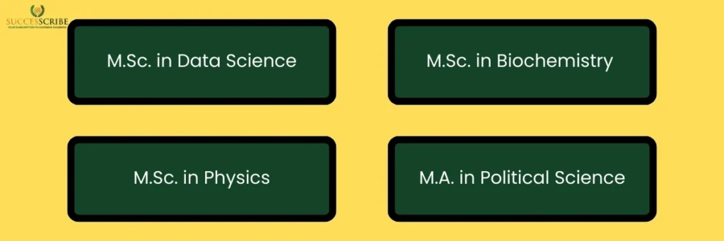 Admission Requirements for Masters Programs at LMU Munich