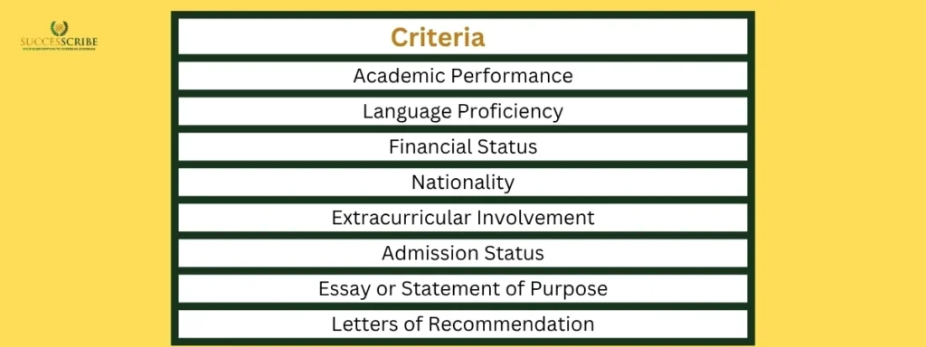 Eligibility Criteria for Scholarships for Bachelors in USA
