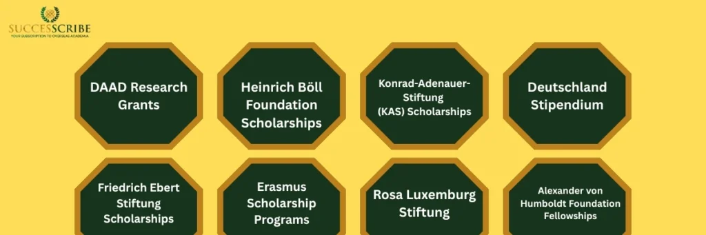 Major Scholarships for PhD in Germany You Should Know
