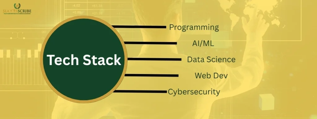 Tech Stack You Can Mention in SOP