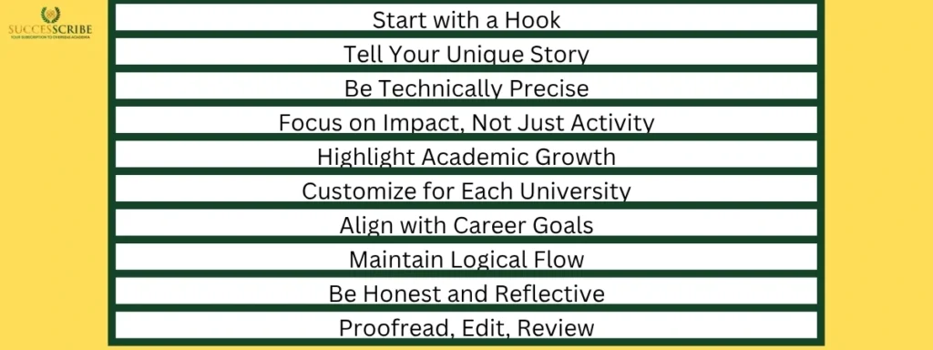 Tips to Write a Winning SOP for MS in Computer Science in USA
