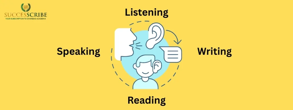 What Does IELTS Measure