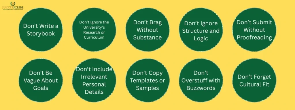 What Mistakes You Should Not Make in Your SOP for MS in Computer Science in Germany
