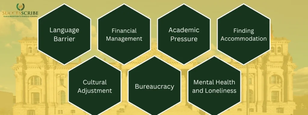 Challenges Faced by International Students in Germany