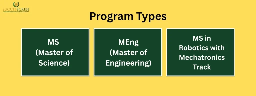 Program Types