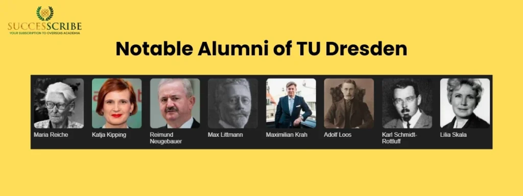 Notable Alumni of TU Dresden