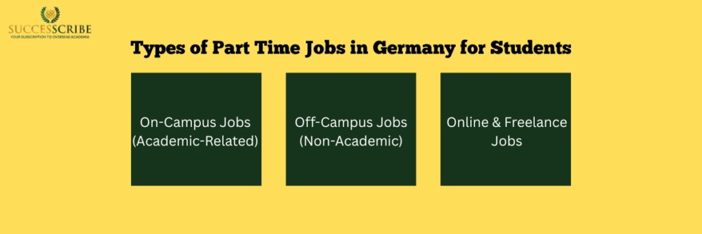 Types of Part Time Jobs in Germany for Students