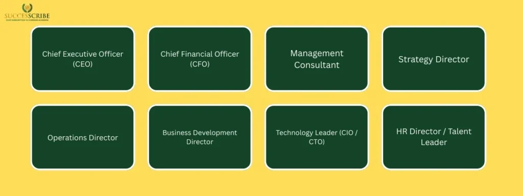 Career Prospects After an Executive MBA in UK