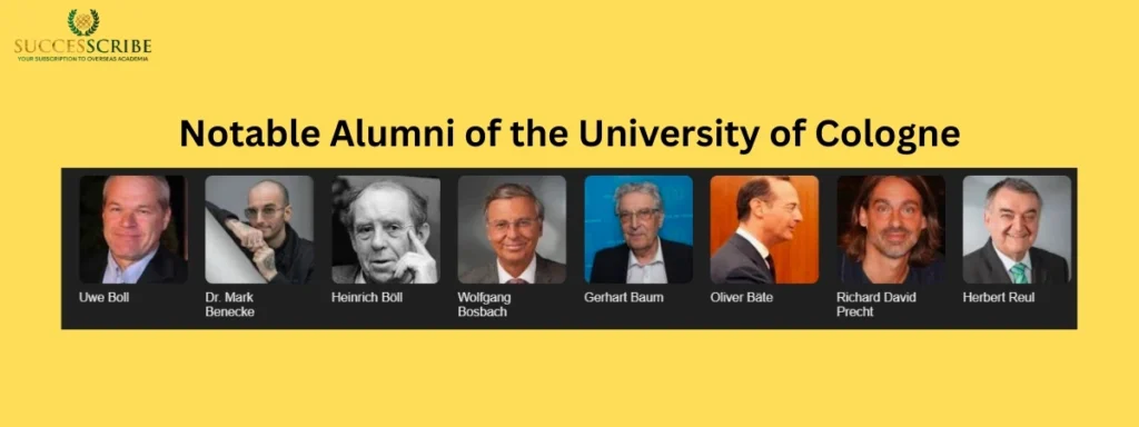 Notable Alumni of the University of Cologne