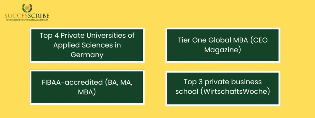 Ranking & Reputation of Munich Business School (MBS)