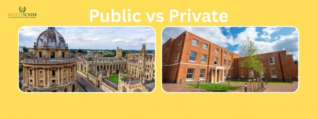 Comparison of Public vs. Private Universities for Masters in the UK