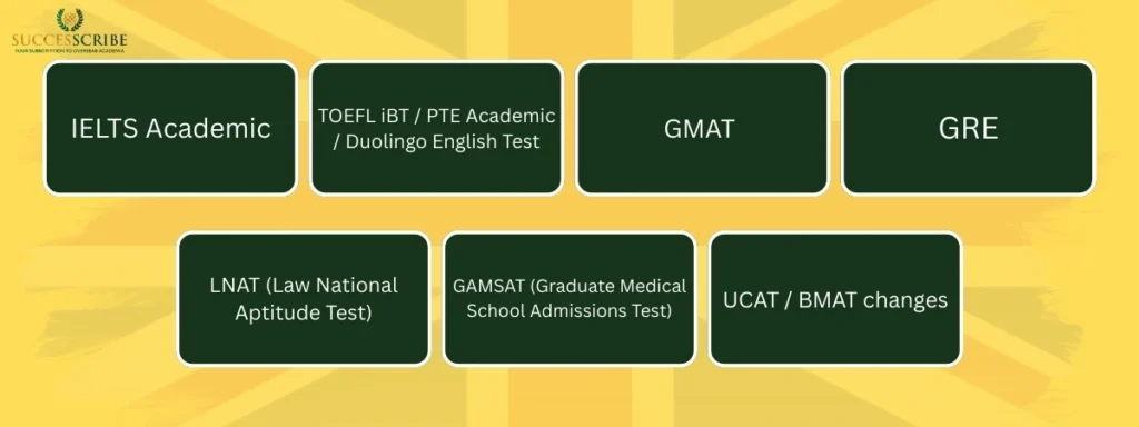 Entrance Exam for Masters in UK - The main tests you should know about