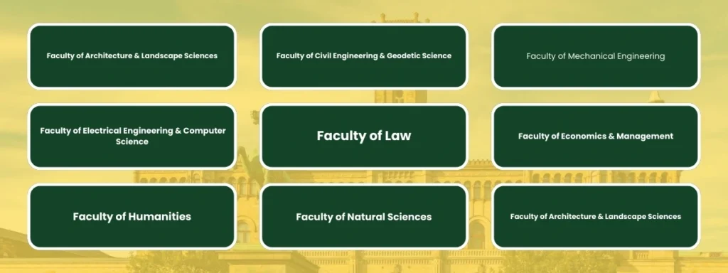 Faculties and Departments at Leibniz University Hannover