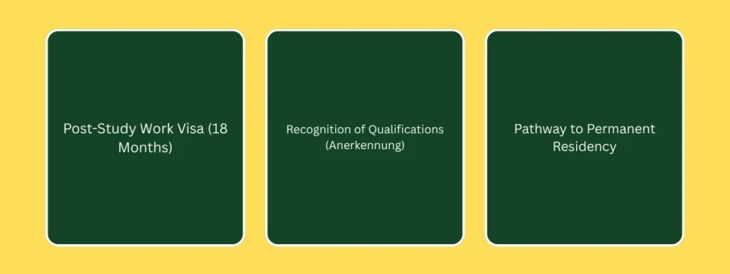 Post-Study Work Opportunities & Visa Pathways