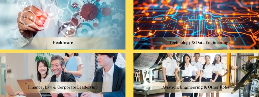 Top 20 Highest Paying Jobs in USA