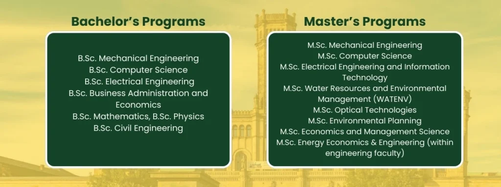 Top Programs at Leibniz University Hannover