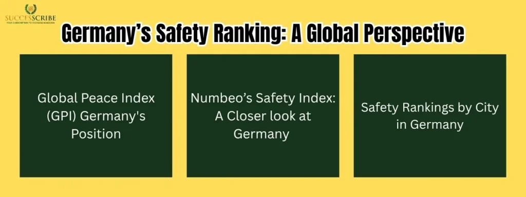 Germany’s Safety Ranking_ A Global Perspective