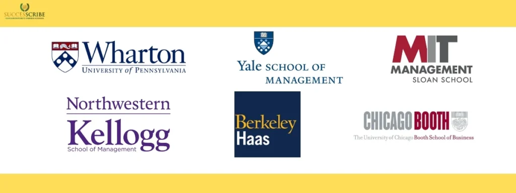 Top Universities and Colleges for Executive MBA in the USA