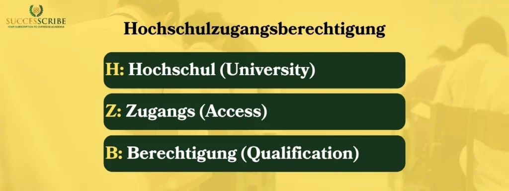 Understanding HZB Germany_ The Foundation of University Admission