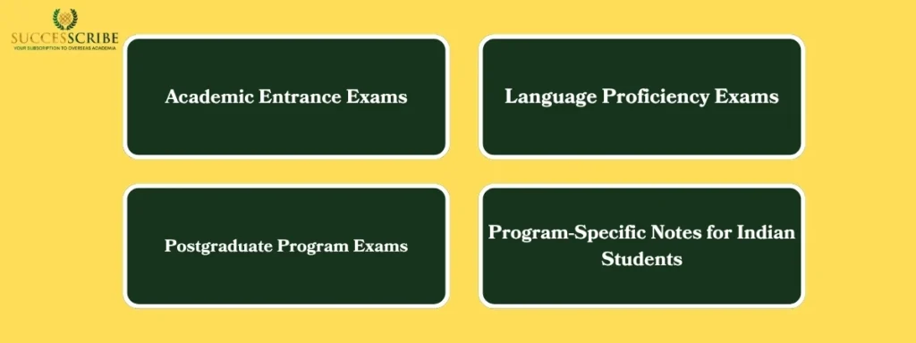 Which Exam is Required for Germany