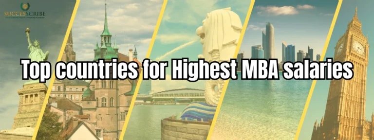 Top countries for highest mba salaries