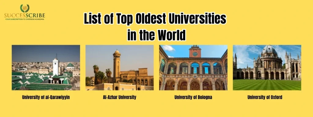 List of top Oldest Universities
