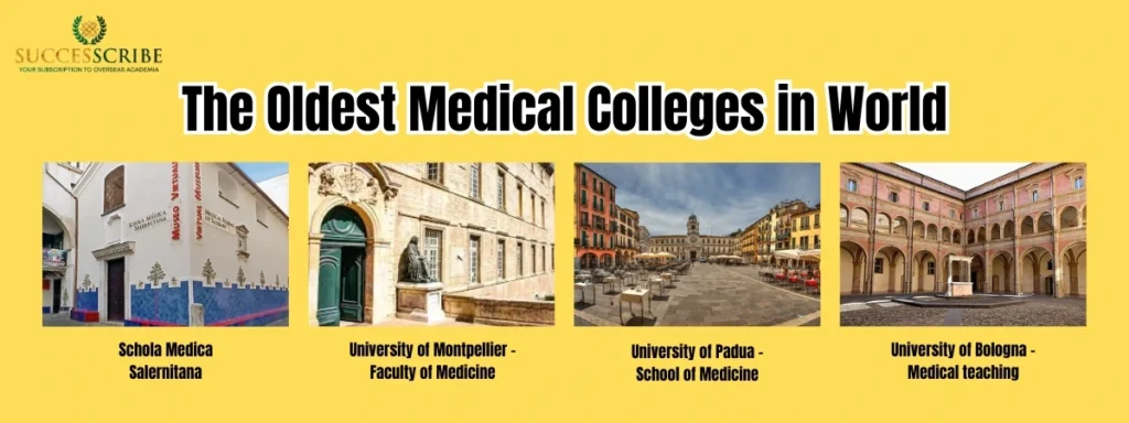 List of the Oldest Medical Colleges in World
