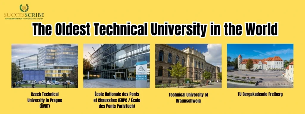The Oldest Technical University in the World