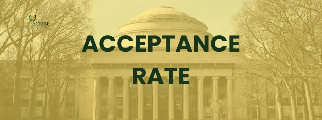 MIT Acceptance Rate