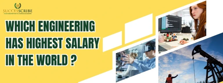 Which engineering has highest salary in the world