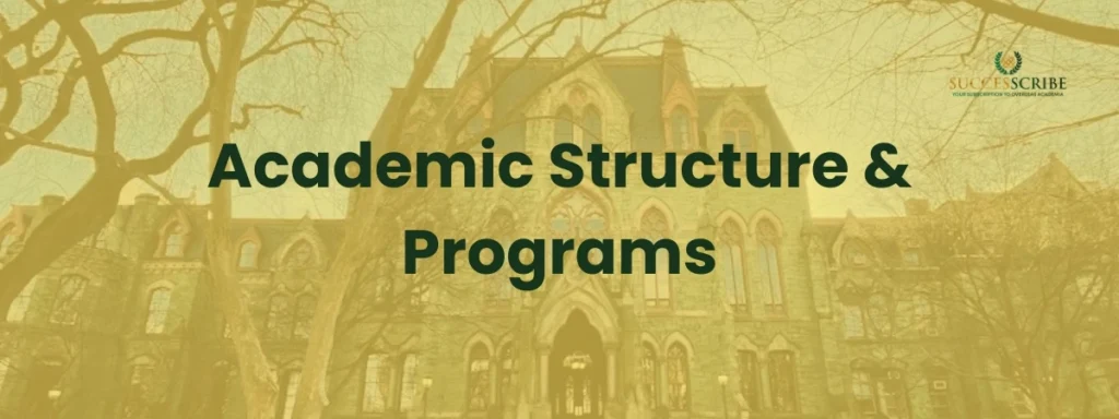 Academic Structure & Programs at the University of Pennsylvania