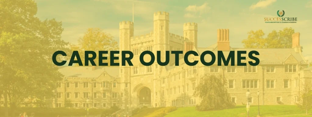 Career Outcomes & Employment Statistics_ Princeton University