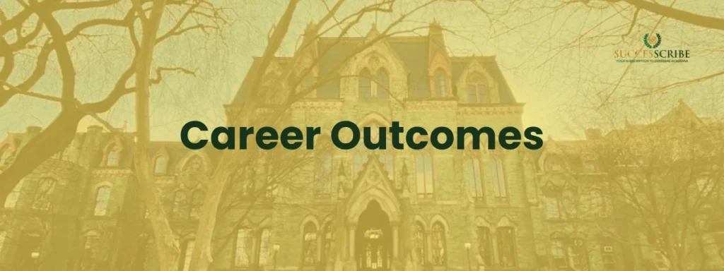 Career Outcomes - University of Pennsylvania