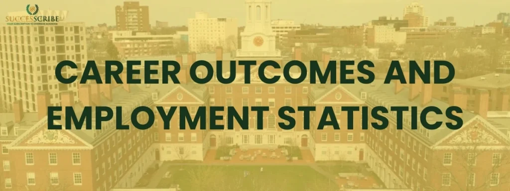 Career Outcomes and Employment Statistics at Harvard University