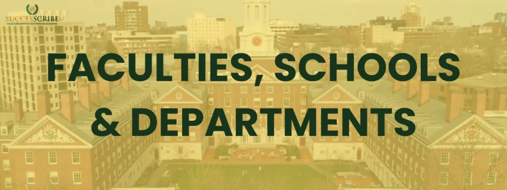 Faculties, Schools & Departments at Harvard University