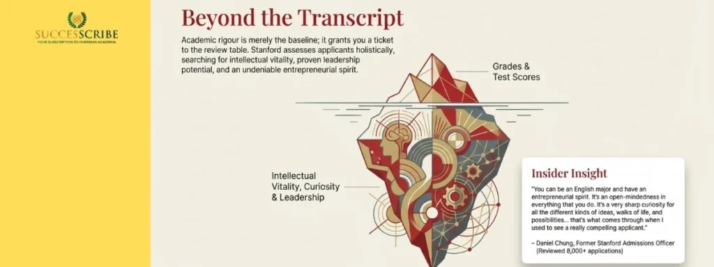The Extracurricular Strategy_ Build a Spike, Not a Resume