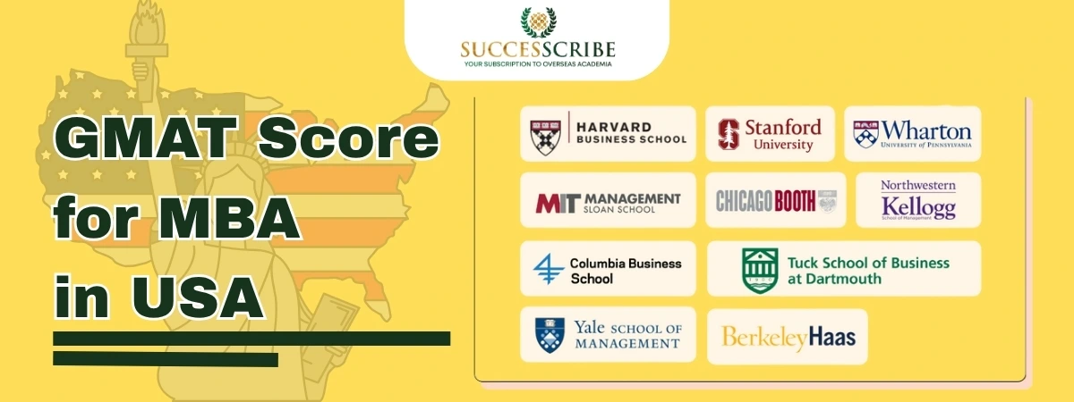 GMAT Score for MBA in USA