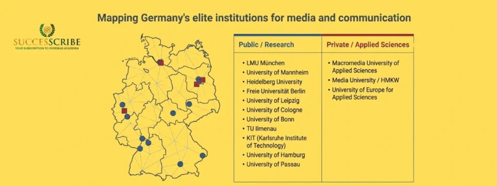 Best Media Studies Germany Universities