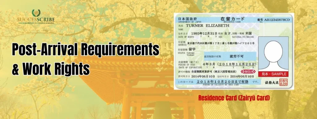 Post-Arrival Requirements & Work Rights