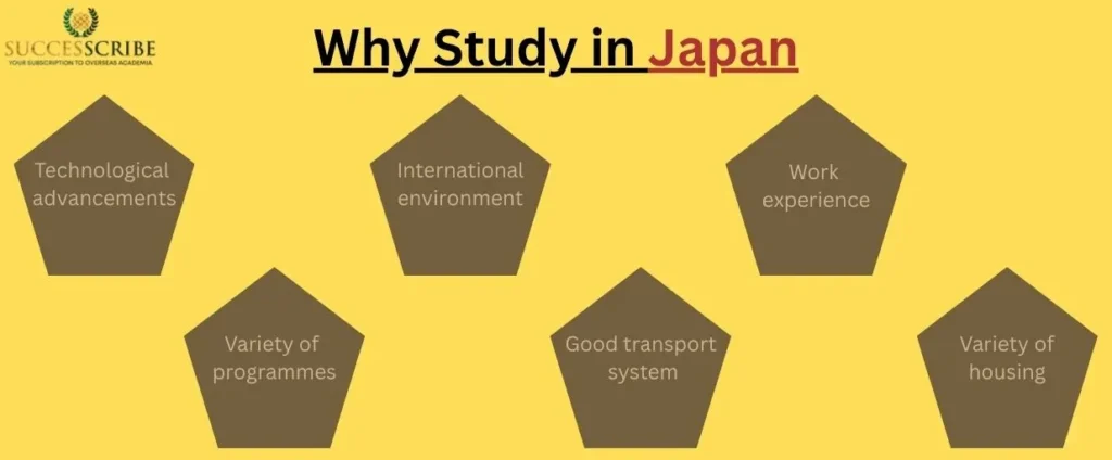 Why Study in Japan